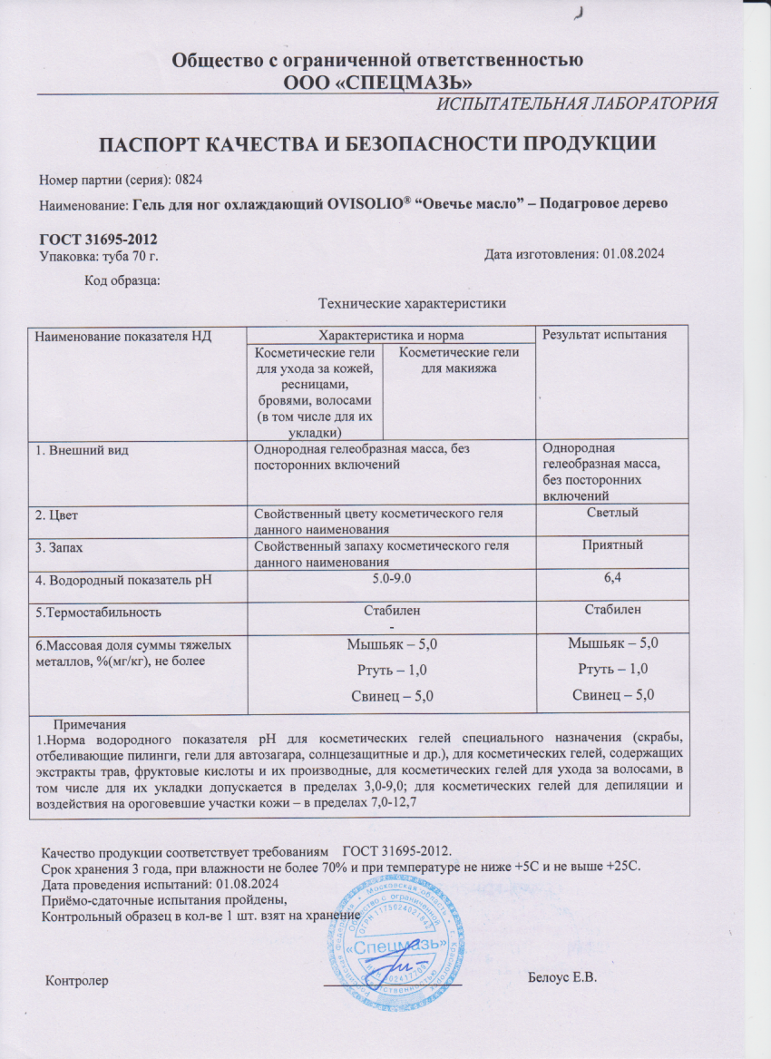 Паспорт №082024